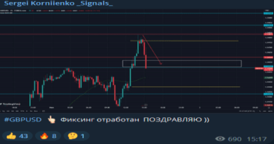 [Сергей Корниенко] Урок по Фиксингу (2023)_0.png